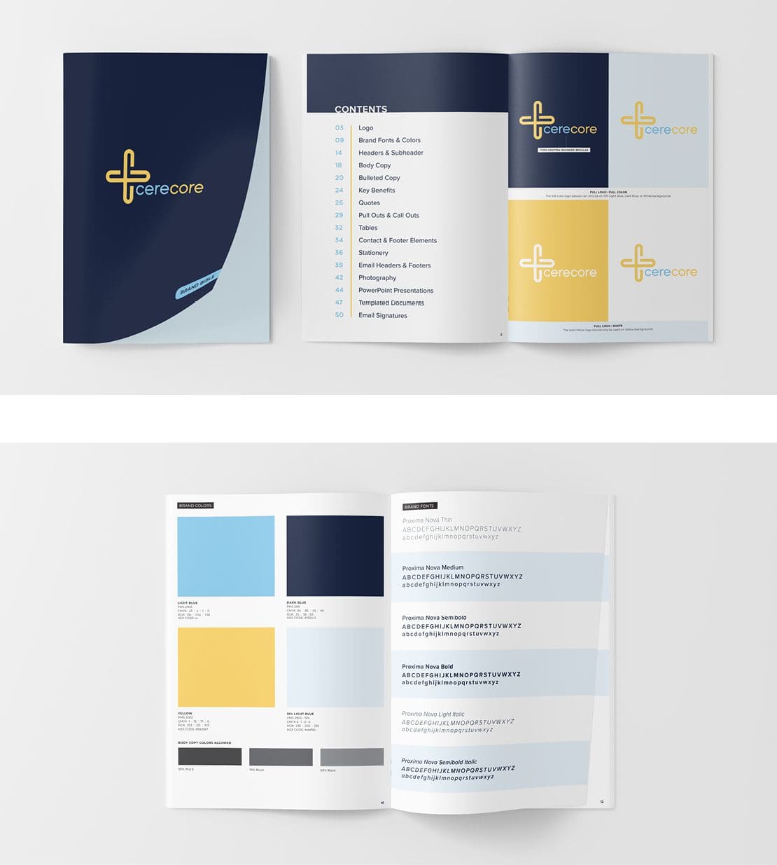 healthcare branding agency
