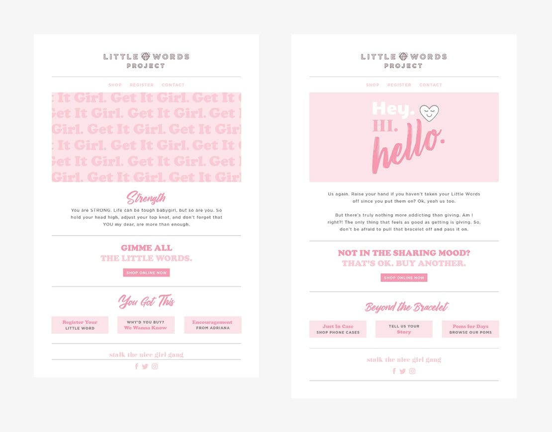 brand audit email marketing