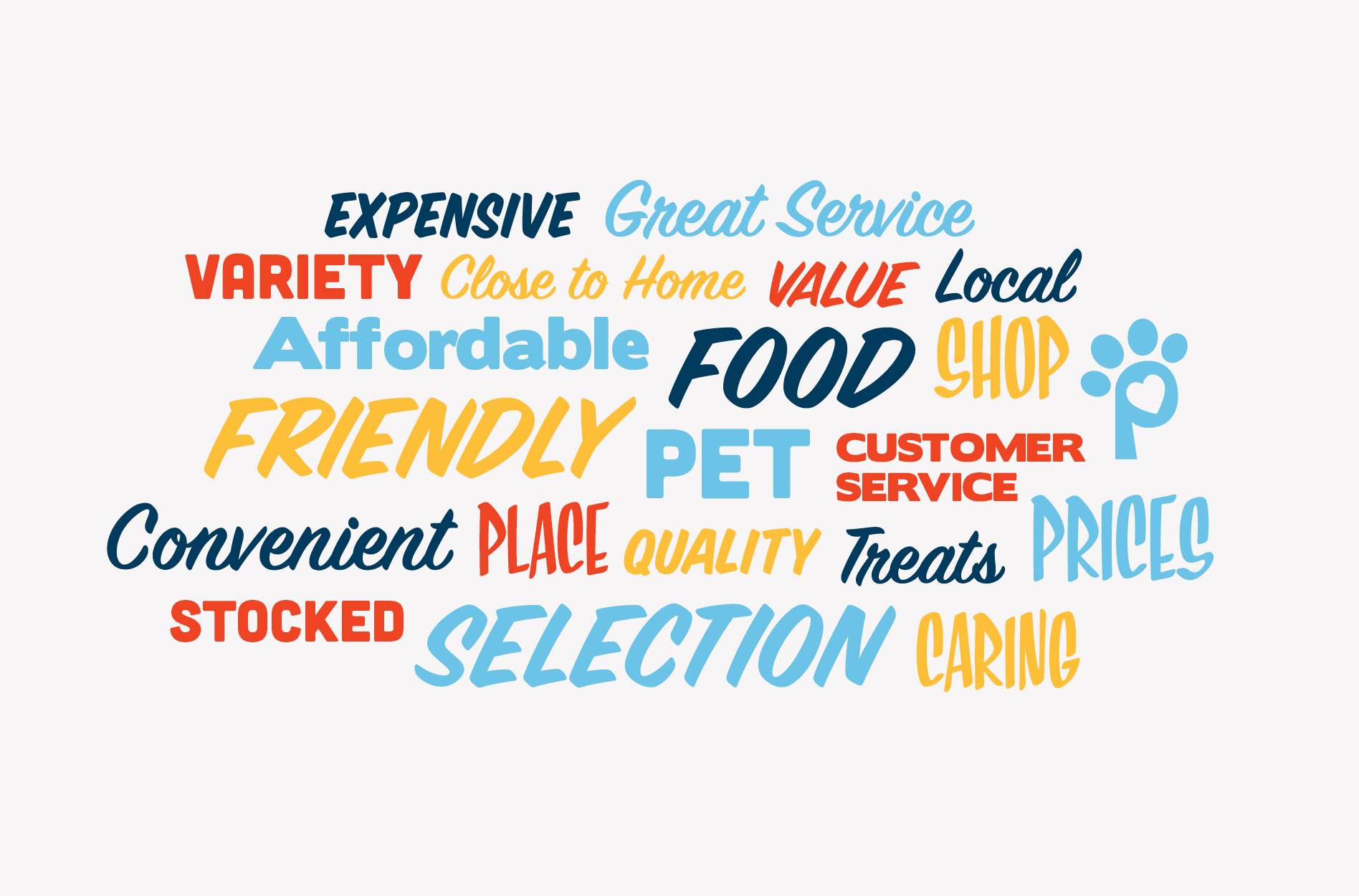 corporate retail branding