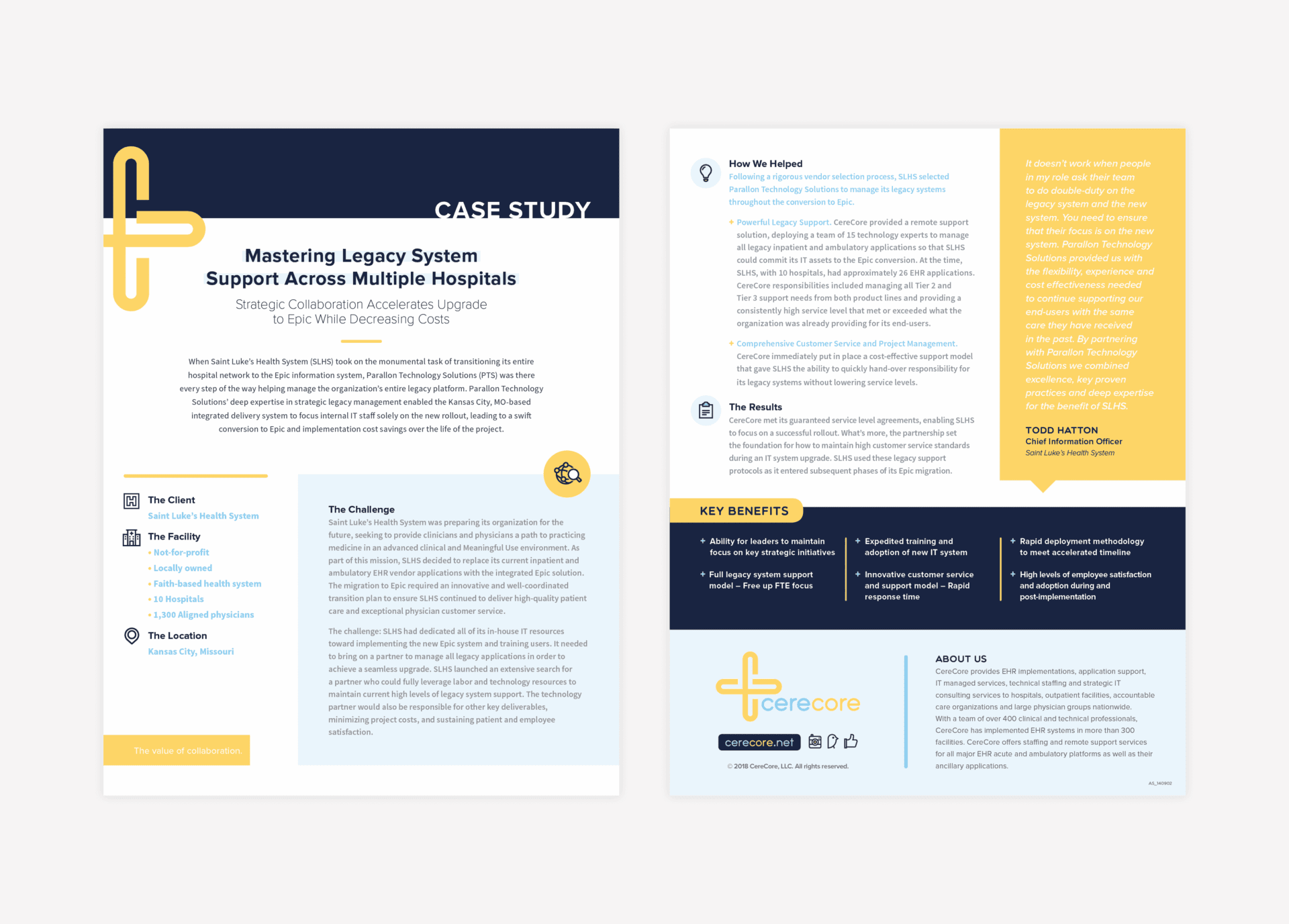 corporate healthcare branding