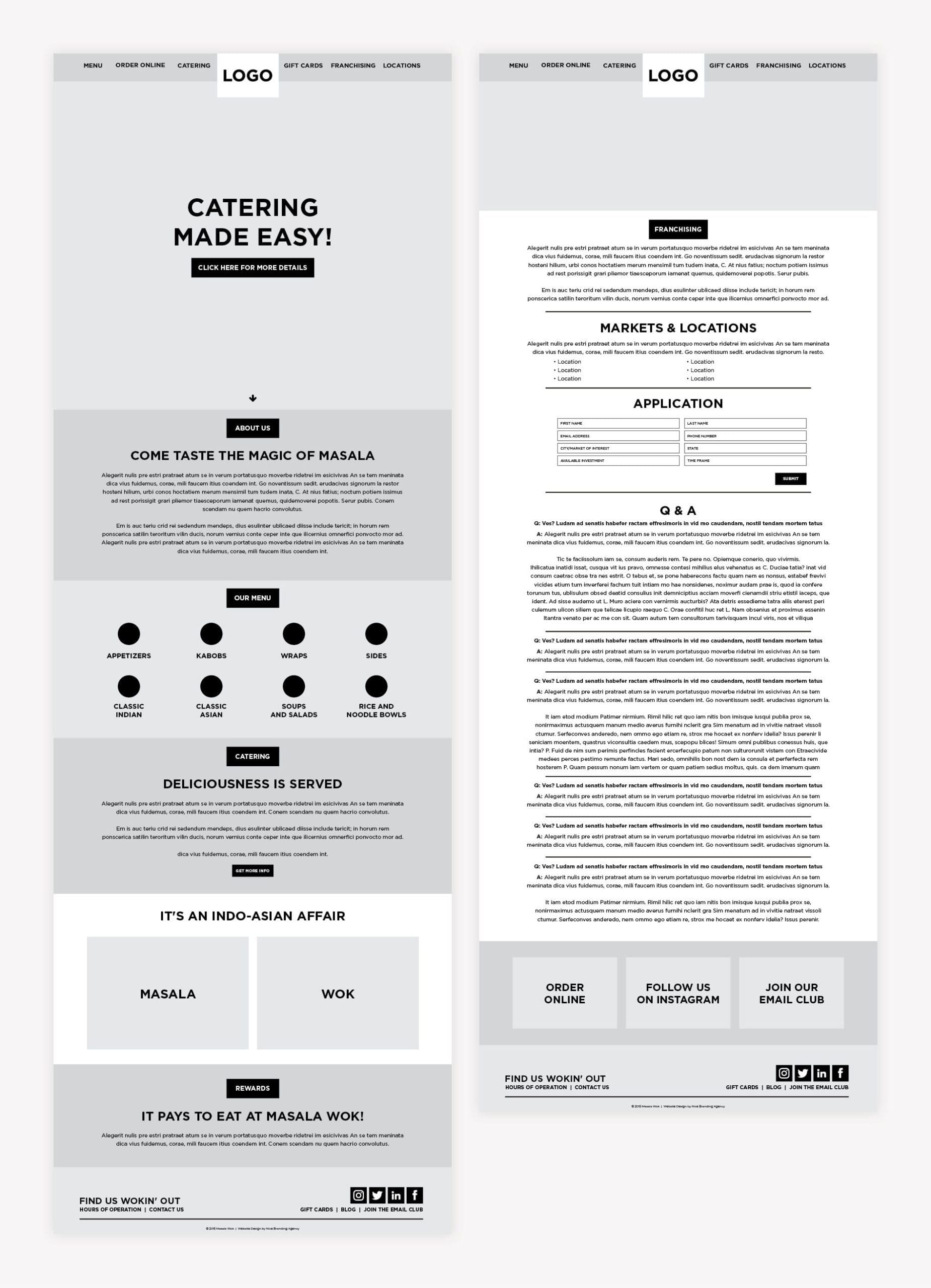 restaurant branding company