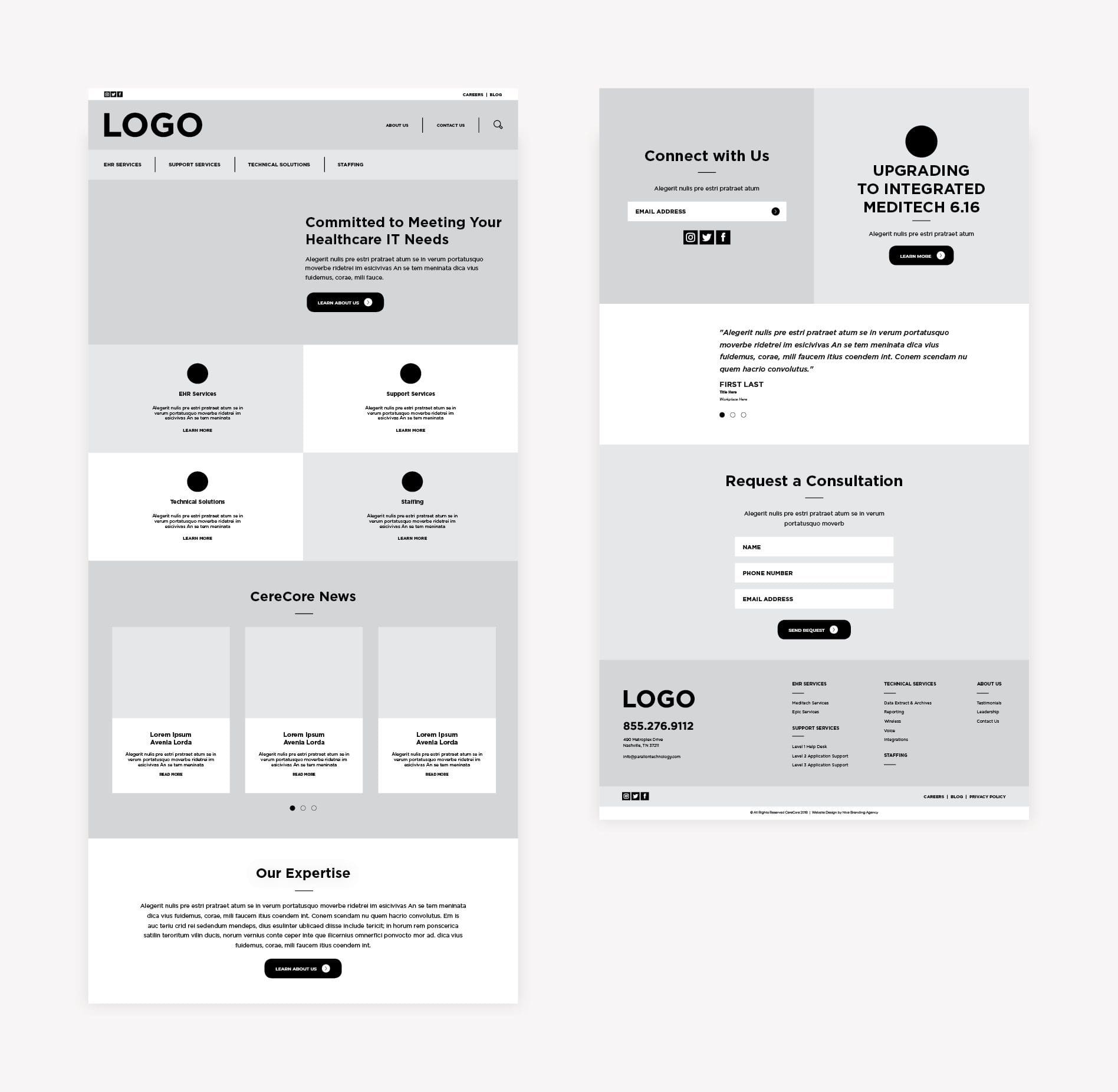 corporate healthcare branding