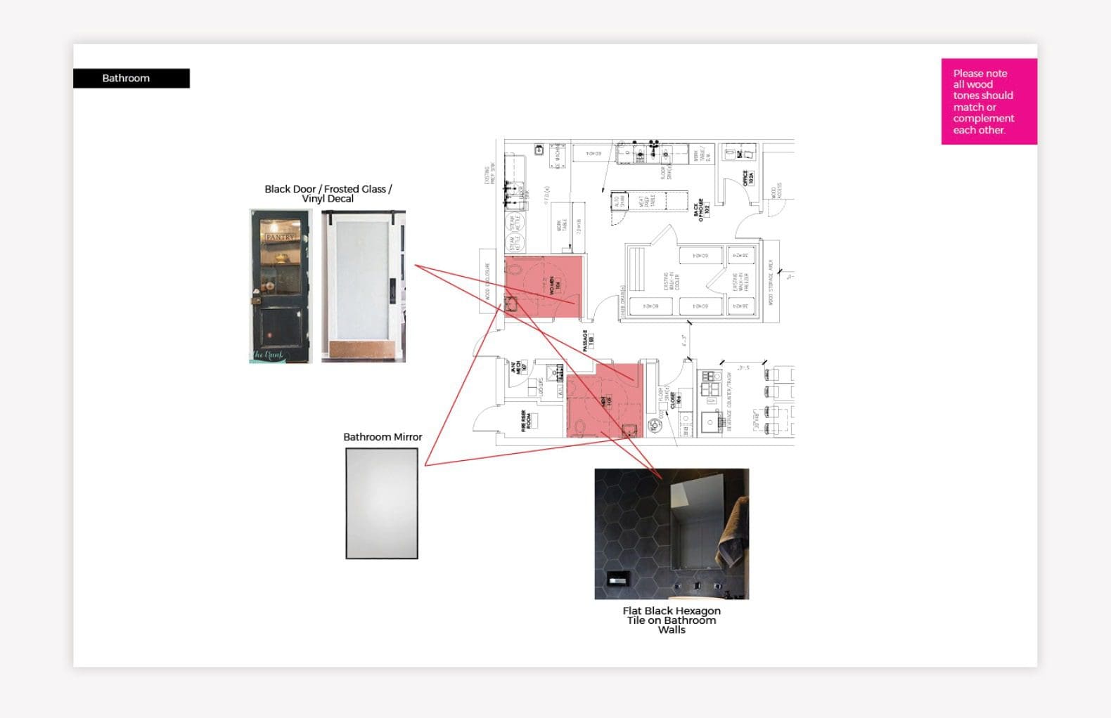 restaurant interior strategy