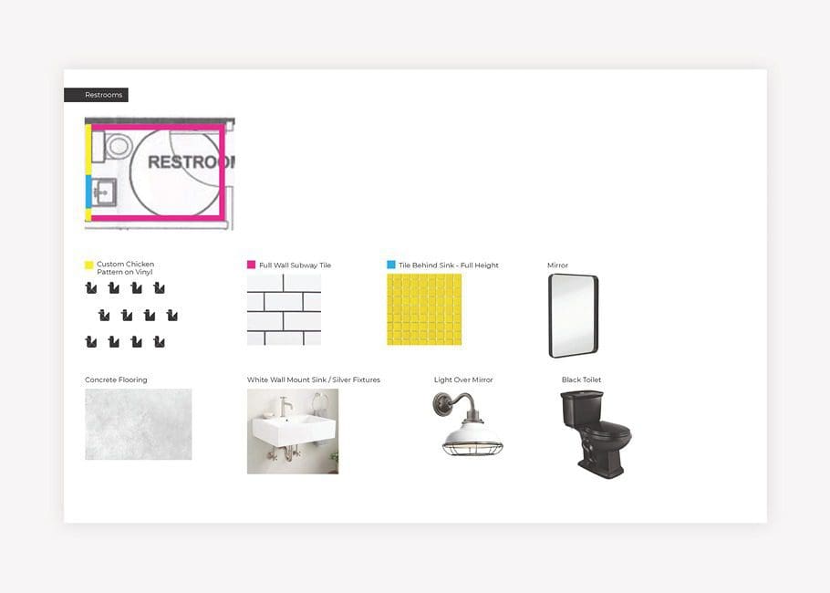 environmental branding firm nashville