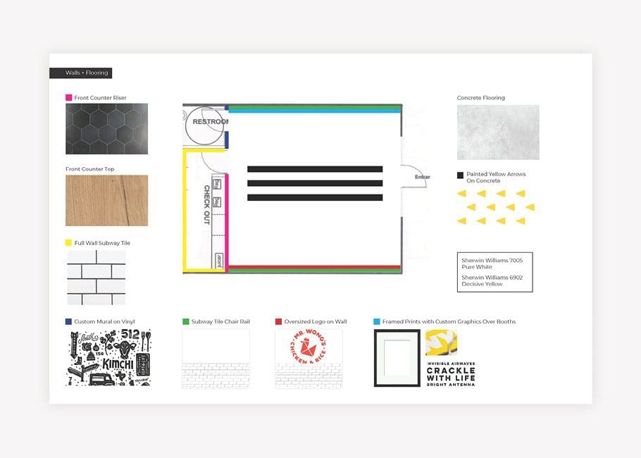 environmental graphic design brand agency