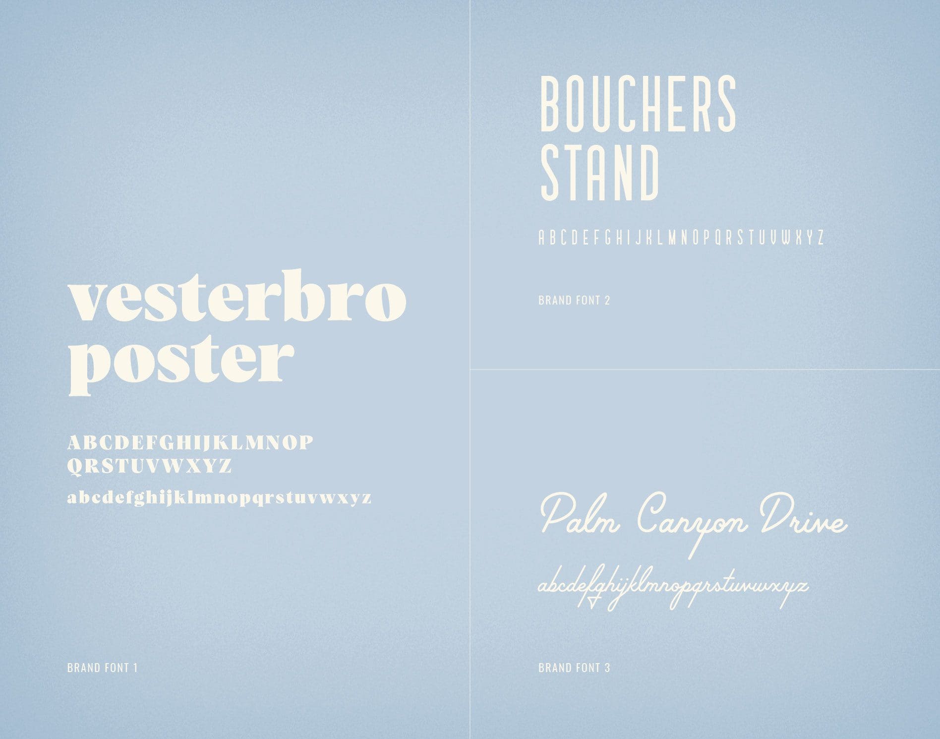 food industry brand fonts