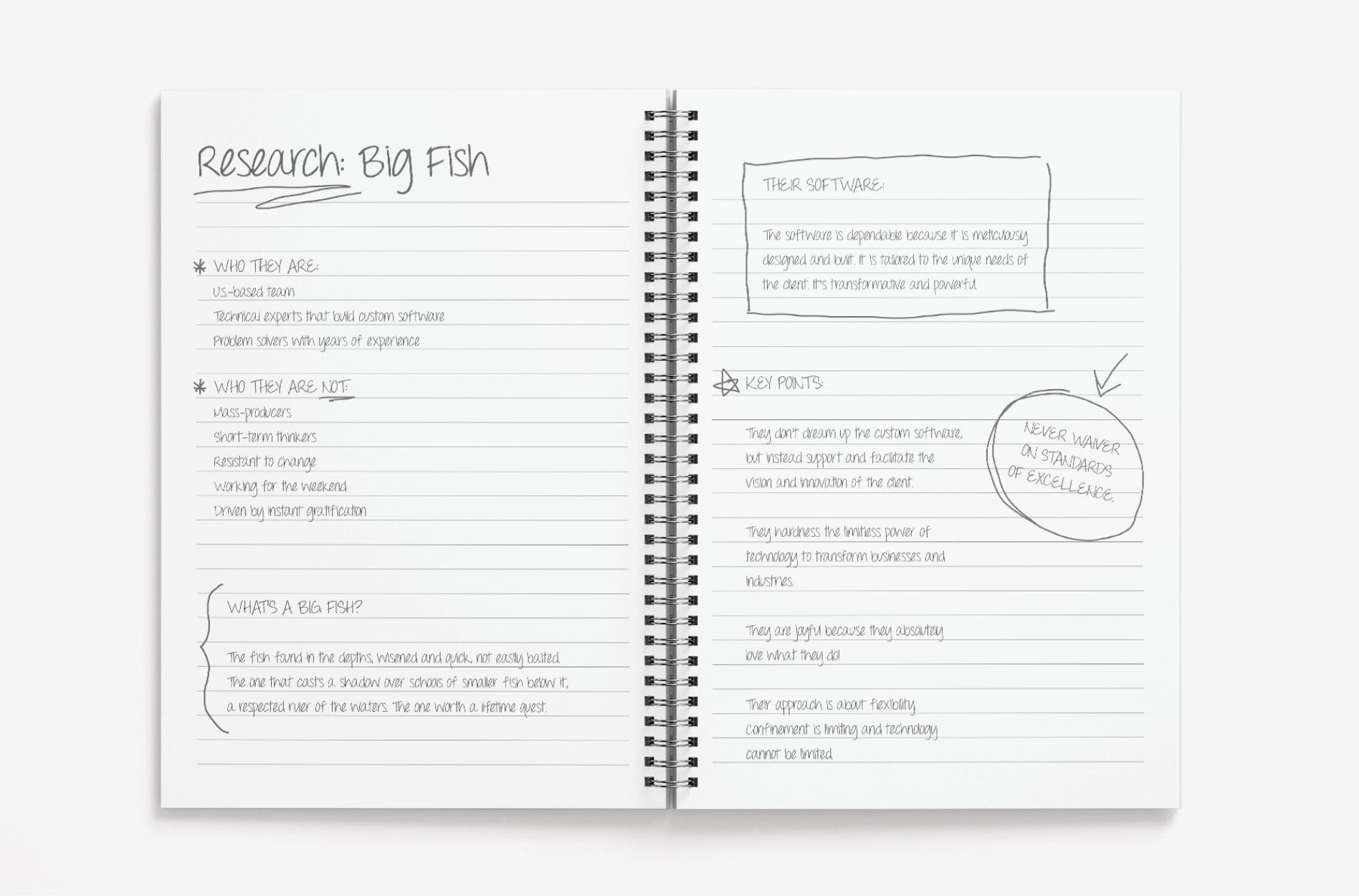 tech company branding