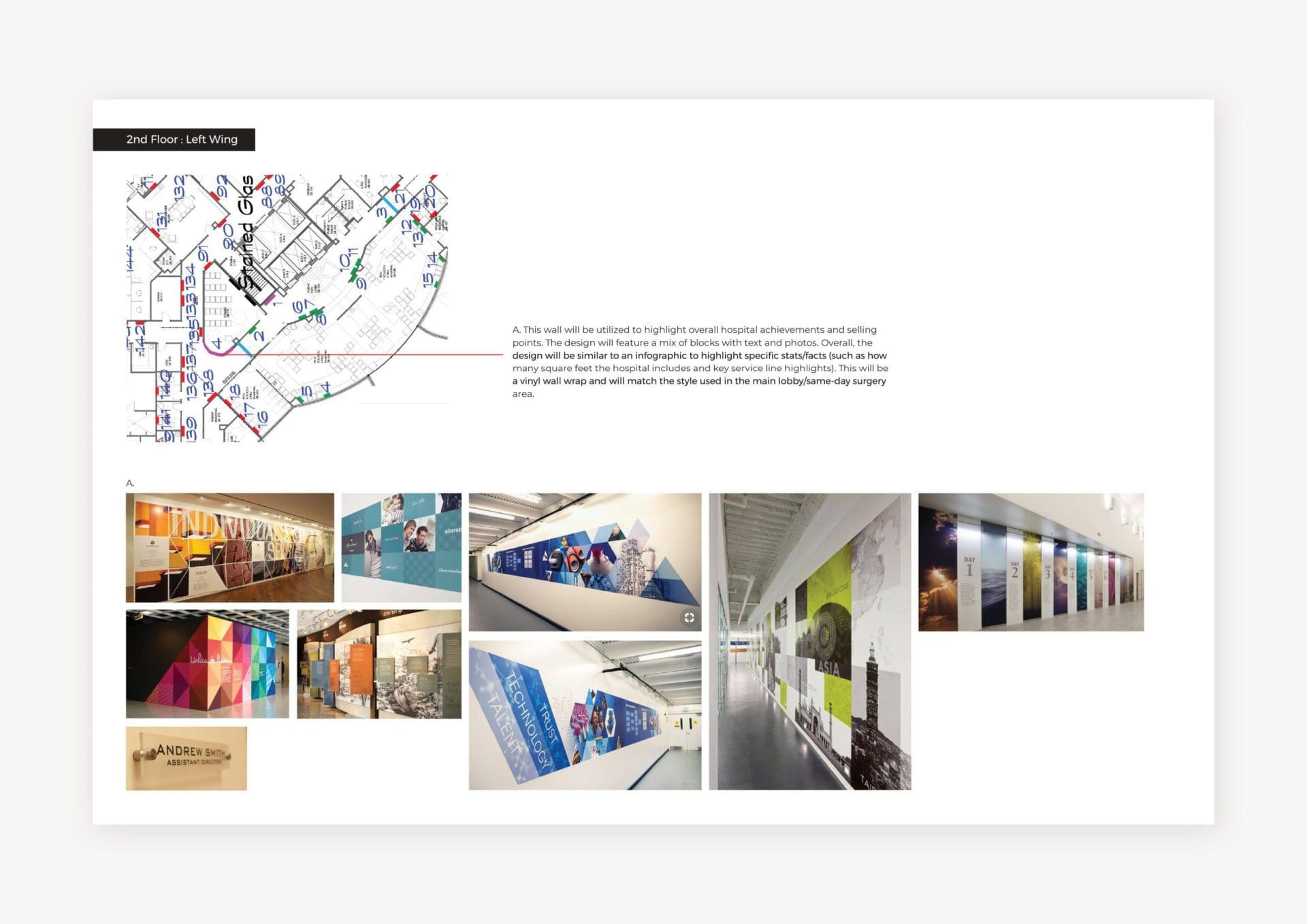 hospital branding plan
