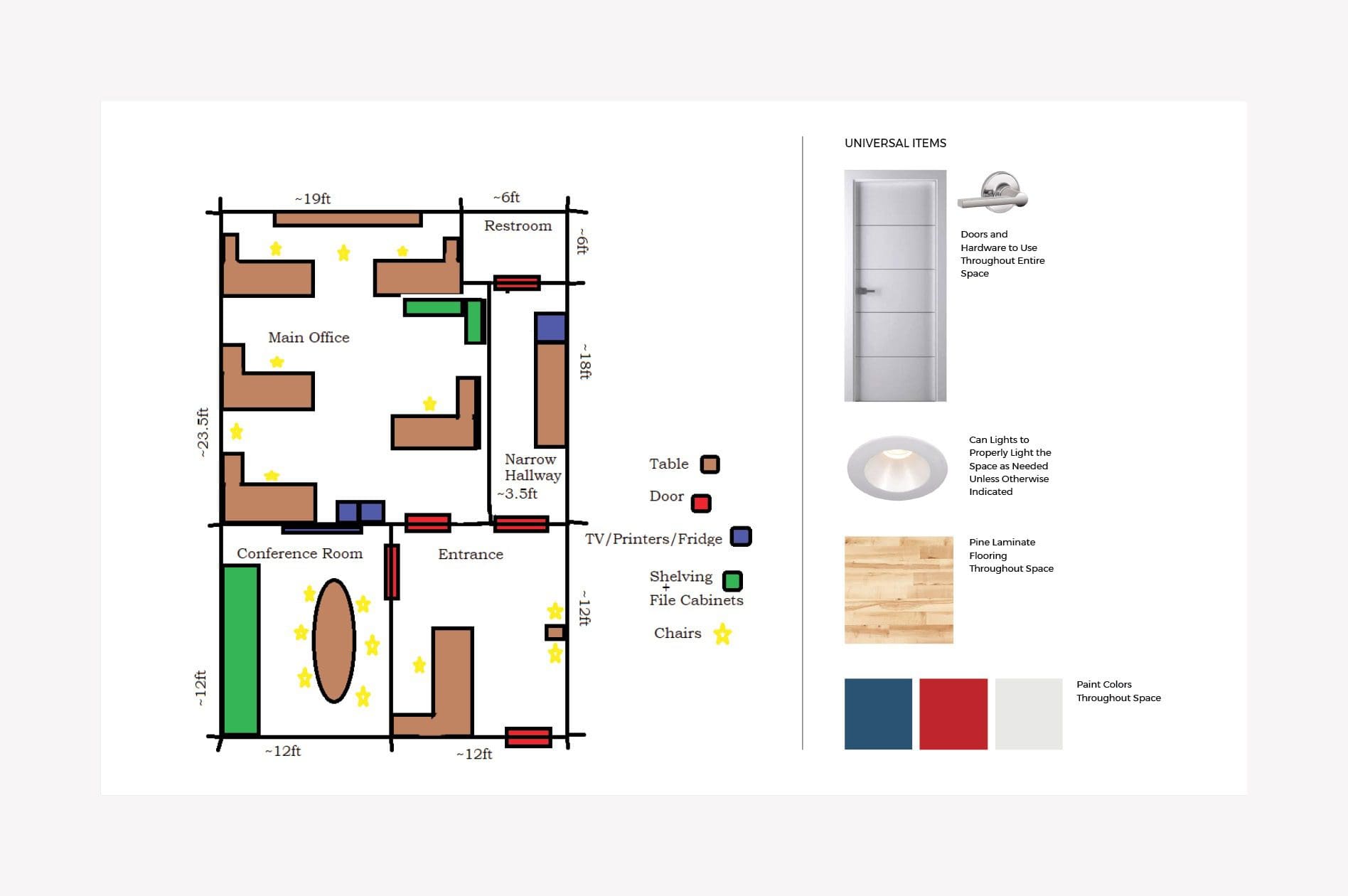 interior design plan agency