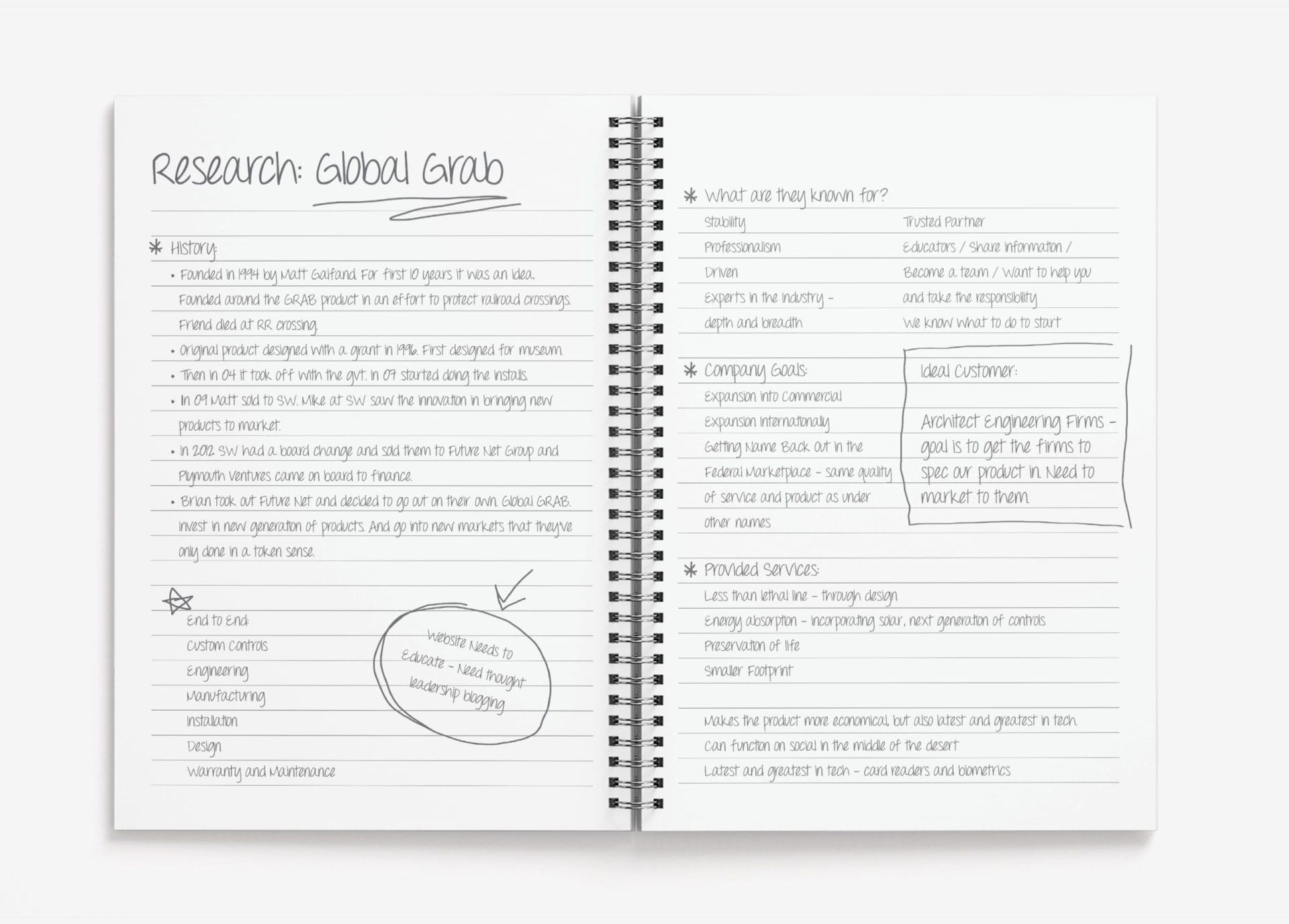 corporate company branding nashville