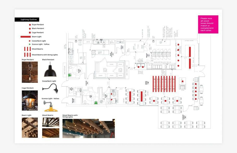 restaurant design firm