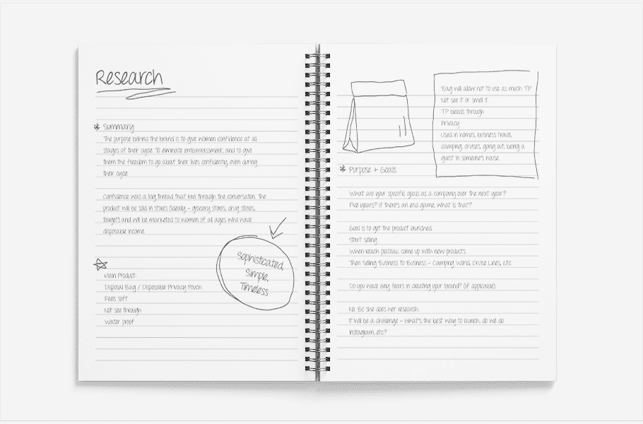 feminine product branding