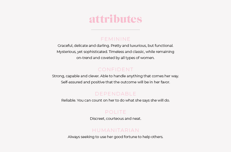 brand attributes