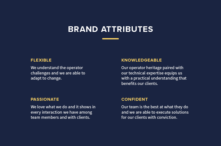 brand attributes