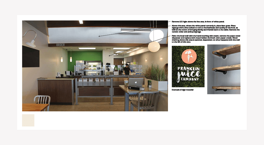 restaurant marketing nashville