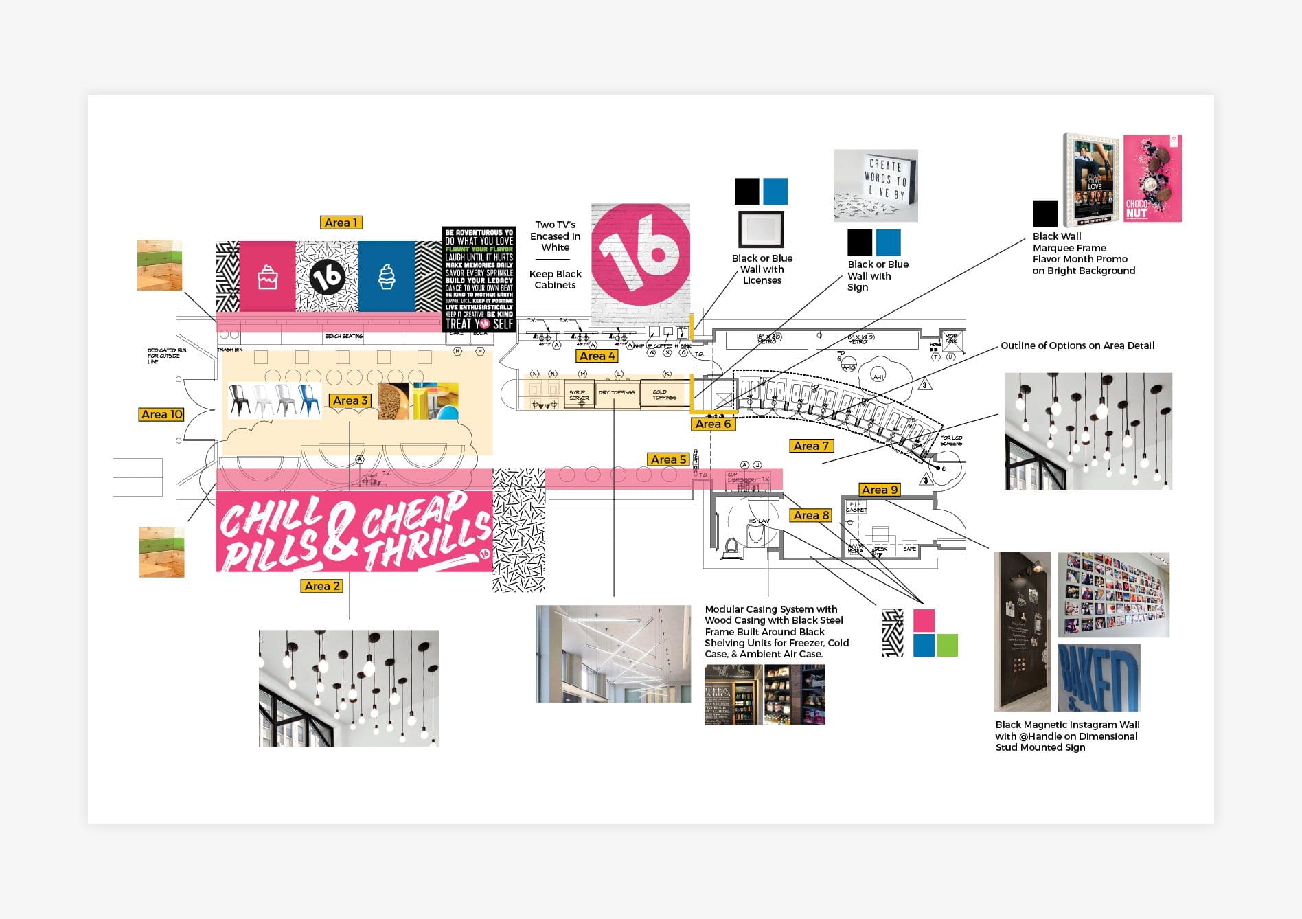 Successful Restaurant Rebranding Interior