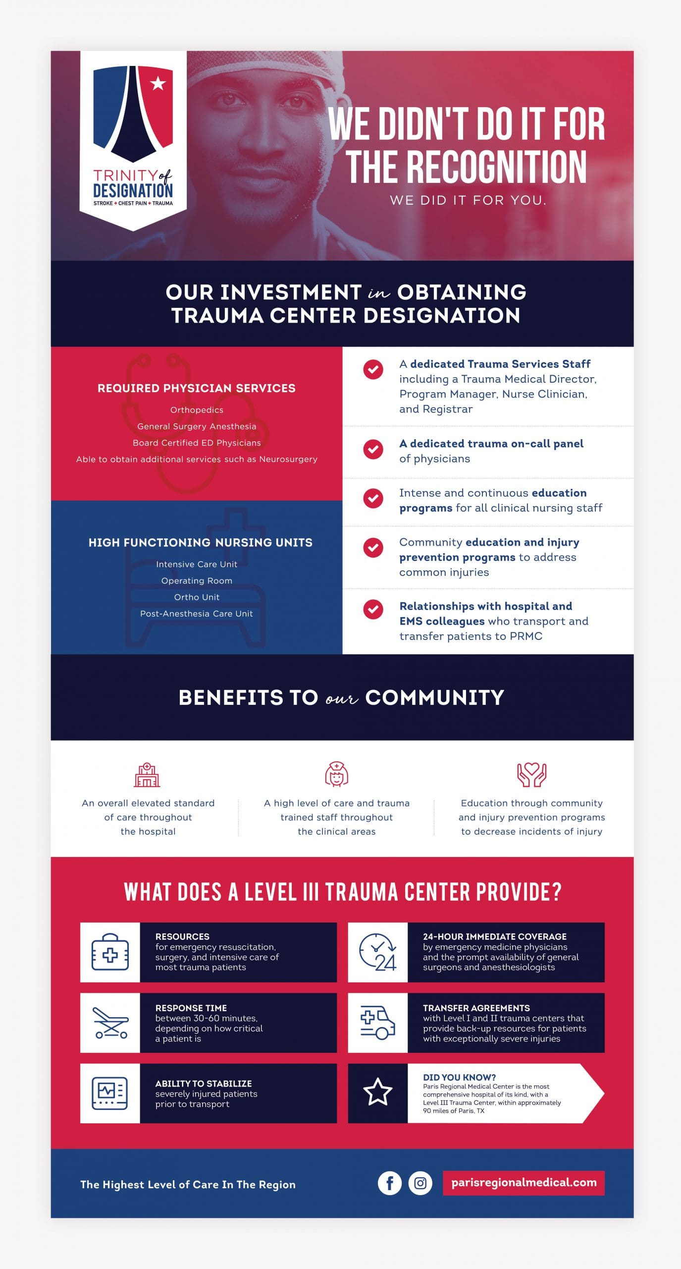 Paris Regional Medical Center - Web Design