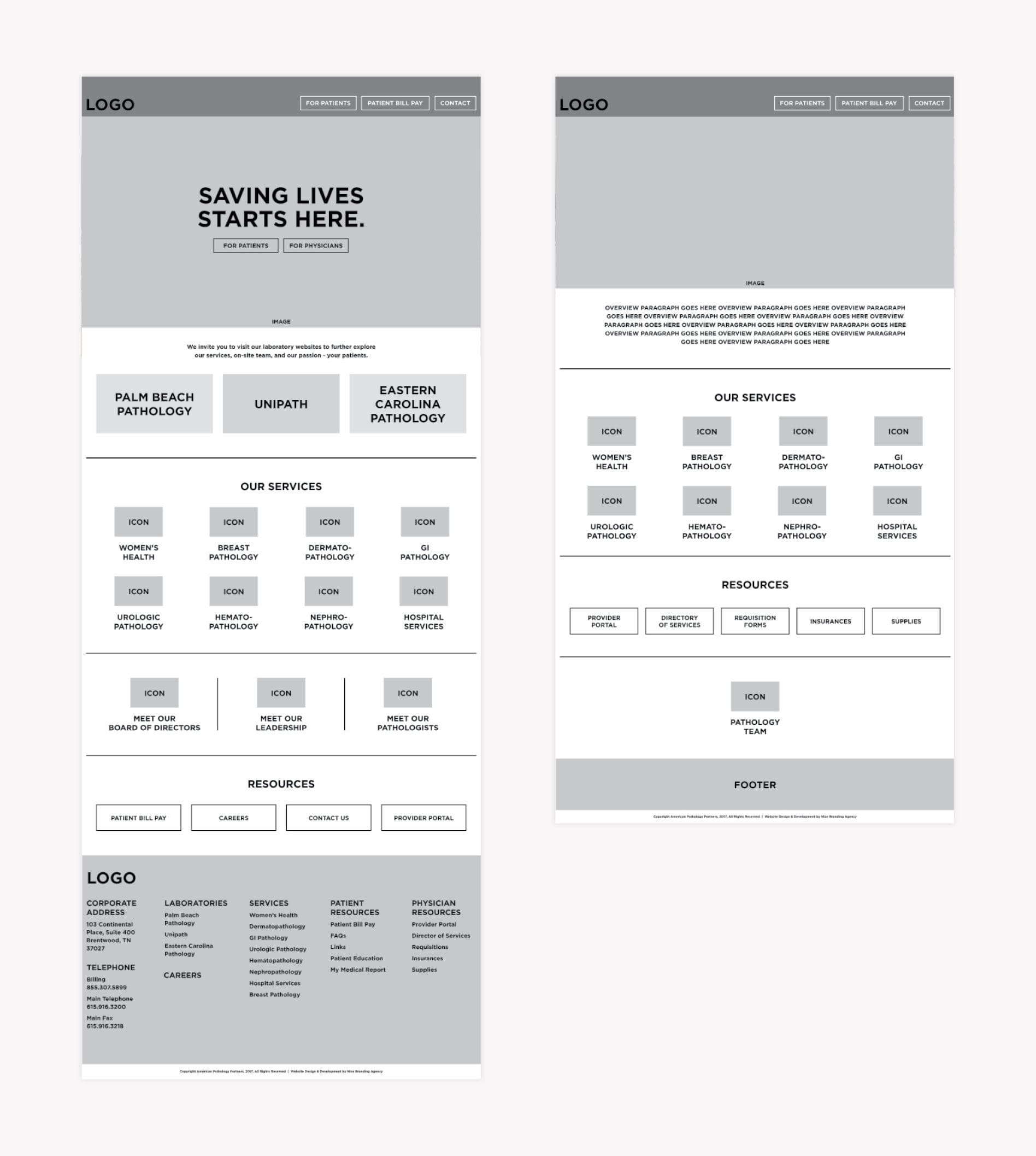 Medical Website Development