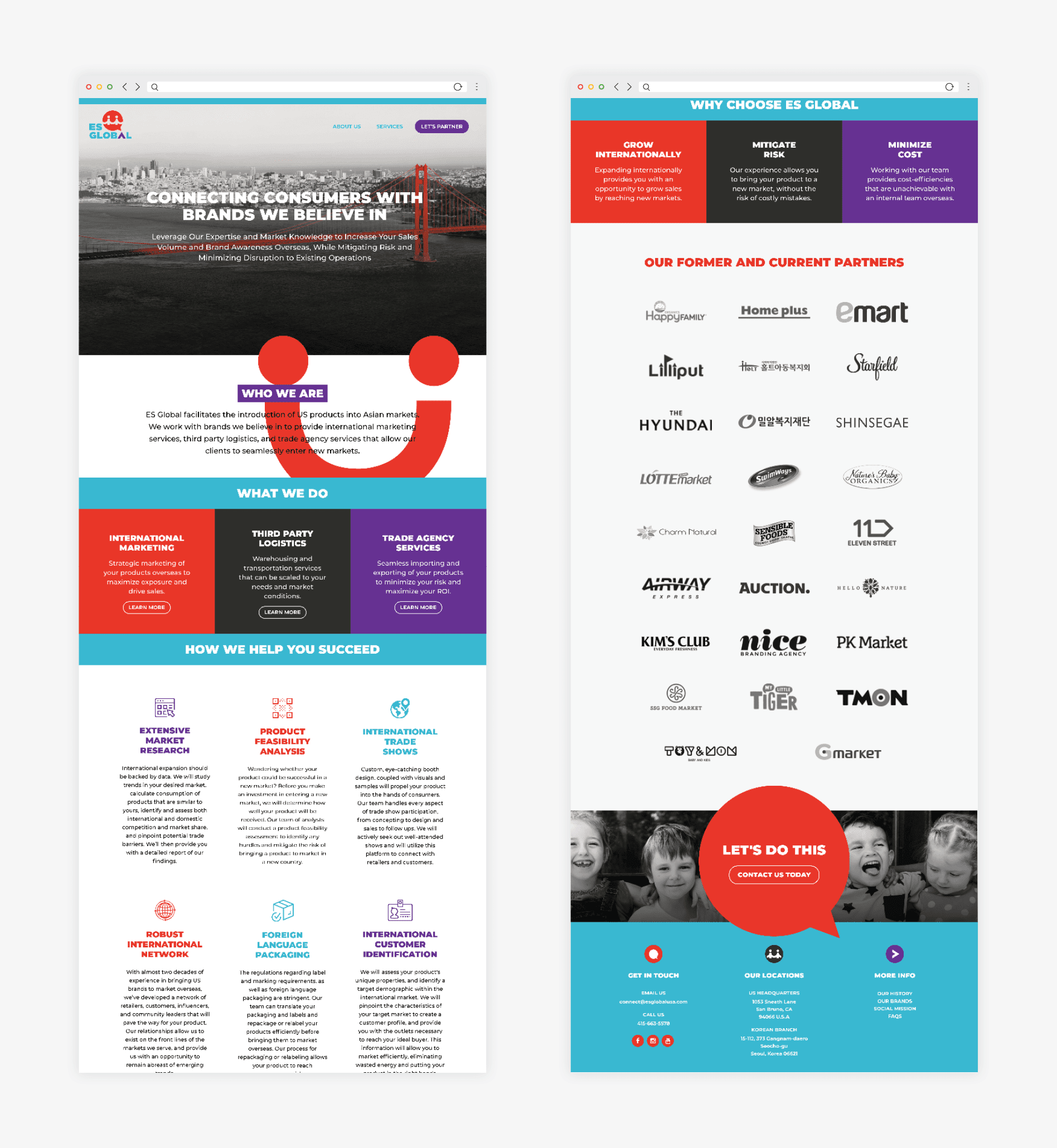global responsive website design