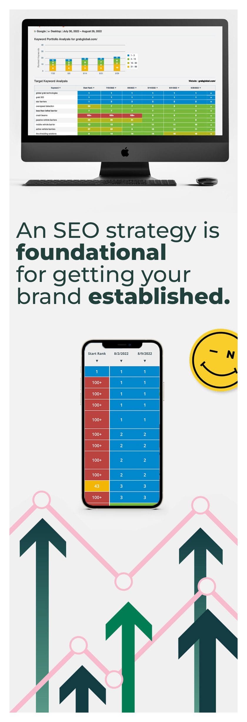 SEO Strategy - Business Branding