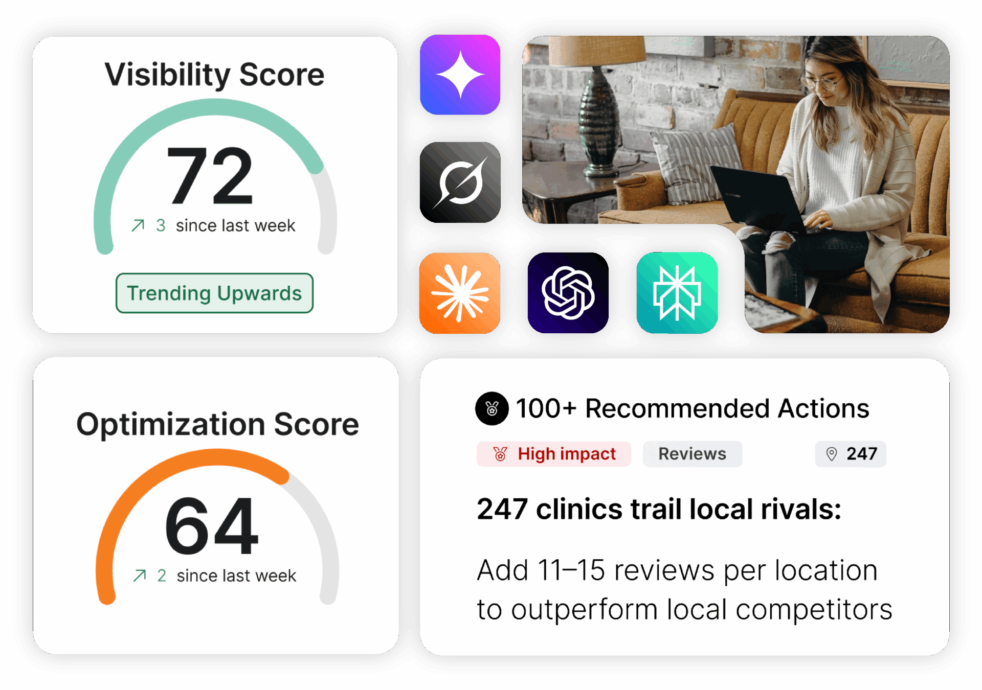 Nashville GEO and AEO Marketing Tools