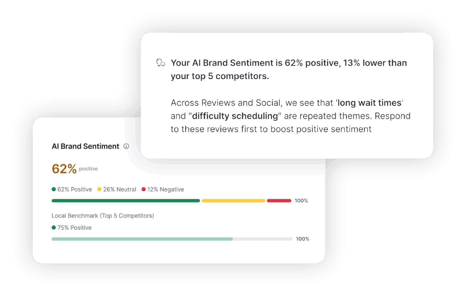 Tracking tools for GEO Services | AI SEO Agency Nashville, Brentwood, Franklin